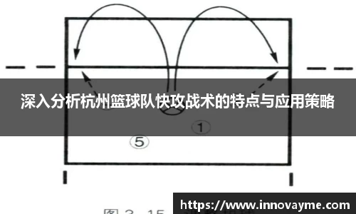 深入分析杭州篮球队快攻战术的特点与应用策略